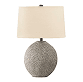Smart Lamps